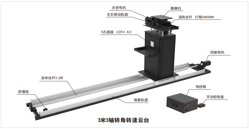 3米3軸轉(zhuǎn)角轉(zhuǎn)速云臺
